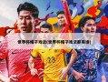 世界杯帽子戏法(世界杯帽子戏法都有谁)