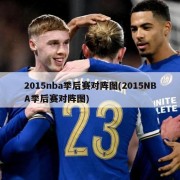 2015nba季后赛对阵图(2015NBA季后赛对阵图)