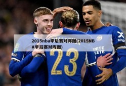2015nba季后赛对阵图(2015NBA季后赛对阵图)