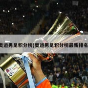 奥运男足积分榜(奥运男足积分榜最新排名)