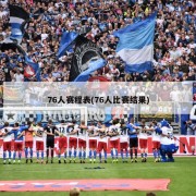 76人赛程表(76人比赛结果)