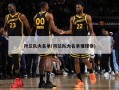 荷兰队大名单(荷兰队大名单懂球帝)