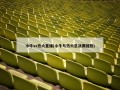 小牛vs热火直播(小牛与热火总决赛回放)