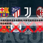中国历届奥运会金牌榜(中国历届奥运会金牌榜在哪里看)