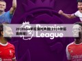 2010nba季后赛对阵图(2010季后赛数据)
