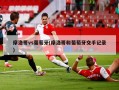 摩洛哥vs葡萄牙(摩洛哥和葡萄牙交手记录)