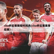 cba季后赛赛程时间表(cba季后赛赛事结果)