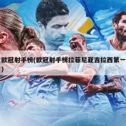 欧冠射手榜(欧冠射手榜拉菲尼亚吉拉西第一)