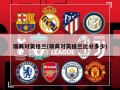 瑞典对英格兰(瑞典对英格兰比分多少)