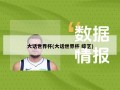 大话世界杯(大话世界杯 综艺)