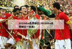 2012nba选秀顺位(2012nba选秀顺位一览表)