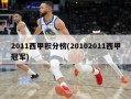 2011西甲积分榜(20102011西甲冠军)