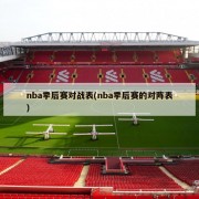 nba季后赛对战表(nba季后赛的对阵表)