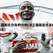 法乙最新比分及积分榜(法乙最新比分及积分榜排名)