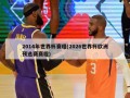 2014年世界杯赛程(2026世界杯欧洲预选赛赛程)
