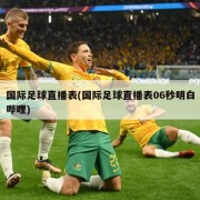 国际足球直播表(国际足球直播表06秒明白哔哩)