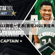 2022赛程一览表(赛程2021赛程表今天)
