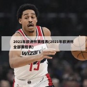 2021年欧洲杯赛程表(2021年欧洲杯全部赛程表)