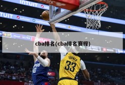 cba排名(cba排名赛程)