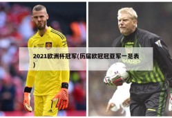2021欧洲杯冠军(历届欧冠冠亚军一览表)