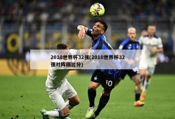 2018世界杯32强(2018世界杯32强对阵图比分)