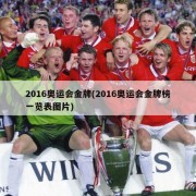 2016奥运会金牌(2016奥运会金牌榜一览表图片)
