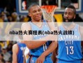 nba热火赛程表(nba热火战绩)