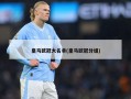 皇马欧冠大名单(皇马欧冠分组)