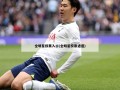 全明星投票入口(全明星投票通道)