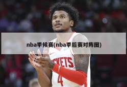 nba季候赛(nba季后赛对阵图)
