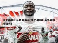 法乙最新比分及积分榜(法乙最新比分及积分榜排名)