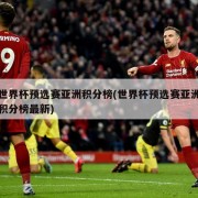 世界杯预选赛亚洲积分榜(世界杯预选赛亚洲积分榜最新)