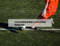 2008北京奥运会男篮(2008北京奥运会男篮分组)