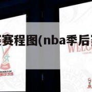 nba季后赛赛程图(nba季后赛赛程图最新)