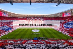 皇马历史射手榜(皇马历史射手榜前20)