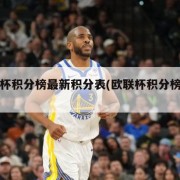 欧联杯积分榜最新积分表(欧联杯积分榜规则)