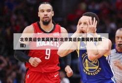 北京奥运会美国男篮(北京奥运会美国男篮数据)