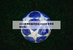2018世界杯最终排名(2018年世界杯排行榜)