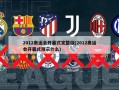 2012奥运会开幕式完整版(2012奥运会开幕式预示什么)