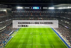 羽毛球世锦赛2018赛程(羽毛球世锦赛2018赛程表)