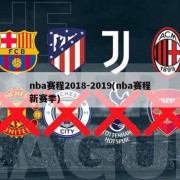 nba赛程2018-2019(nba赛程新赛季)
