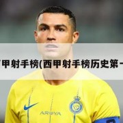 西甲射手榜(西甲射手榜历史第一)
