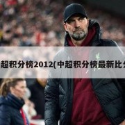 中超积分榜2012(中超积分榜最新比分)