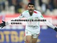 nba季后赛单场得分记录(nba季后赛历史单场得分)