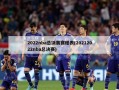 2022nba总决赛赛程表(20212022nba总决赛)