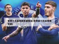 世界十大足球俱乐部排名(世界前十的足球俱乐部)