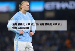 葡超最新比分及积分榜(葡超最新比分及积分榜排名球探网)