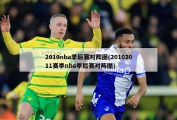 2010nba季后赛对阵图(20102011赛季nba季后赛对阵图)