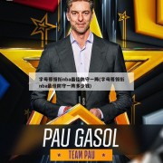 字母哥领衔nba最佳防守一阵(字母哥领衔nba最佳防守一阵多少钱)