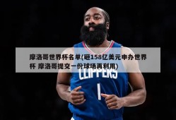 摩洛哥世界杯名单(砸158亿美元申办世界杯 摩洛哥提交一份球场再利用)